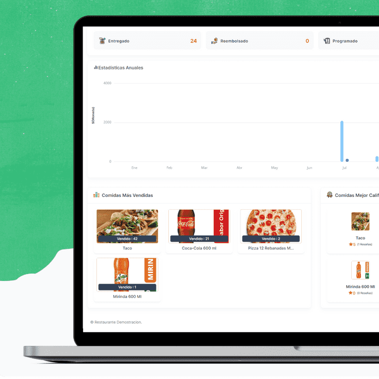 Partners dashboard screenshot